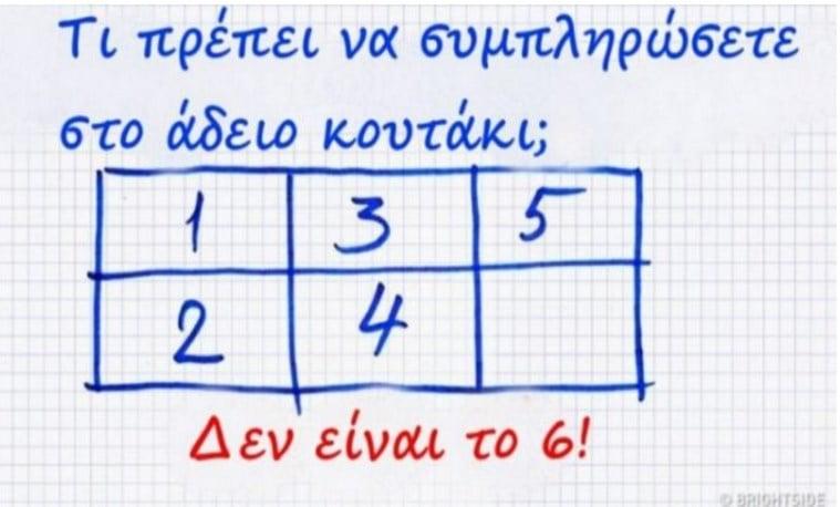 Η Σπαζοκεφαλιά που έχει “Ρίξει” το ίντερνετ: Εσύ μπορείς να βρεις ΠΟΙΟΣ αριθμός λείπει από το Κουτάκι της Εικόνας;