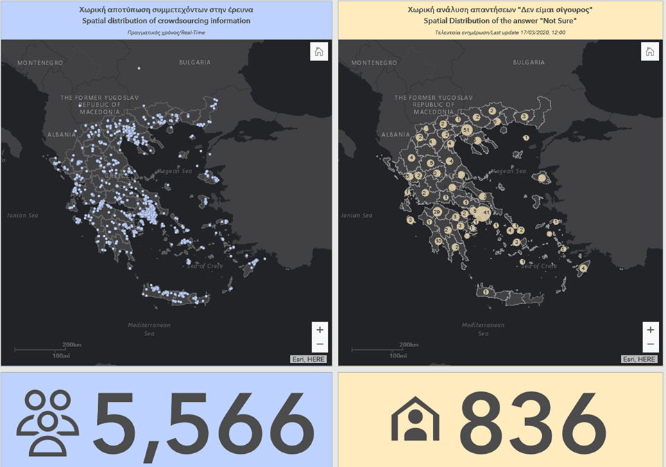 Κορωνοϊός: Εχεις συμπτώματα ; Δήλωσε το με ένα ΚΛΙΚ