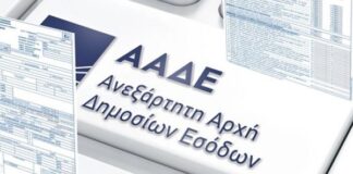 ΑΑΔΕ – Στο μικροσκόπιο καταθέσεις, μετοχές, εμβάσματα, επενδύσεις, θυρίδες και wallets