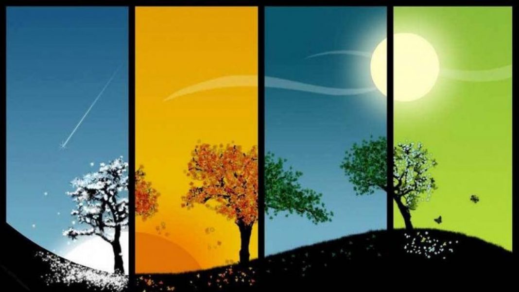 Μερομήνια 2024