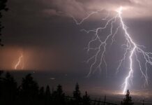 Πρόγνωση καιρού για το Σαββατοκύριακο 22 – 23 Νοεμβρίου