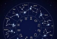 Ξεχωρίζουν για την ειλικρίνειά τους: Αυτά είναι τα τρία ζώδια που δεν διστάζουν να πουν ό,τι σκέφτονται.