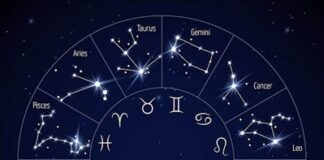 Ξεχωρίζουν για την ειλικρίνειά τους: Αυτά είναι τα τρία ζώδια που δεν διστάζουν να πουν ό,τι σκέφτονται.