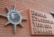 Ανεργία: Στο 9% ο δείκτης τον Μάρτιο – Μείωση σε σχέση με πέρυσι
