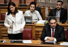 Κυβερνητική Υποκρισία: «Κουκούλες» στα Social Media & «Zhukov» εκτός γραμμής