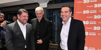 Τσίπρας για Μπουτάρη: «Θάρρος και αποφασιστικότητα στη Συμφωνία των Πρεσπών»