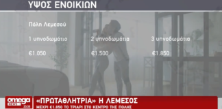 Ενοίκια: Το «Φαρμάκι» στα Όνειρα Στέγης Νέων Ζευγαριών