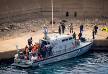 Global Sumud Flotilla: Η Ελλάδα Υποδέχεται και Μεταφέρει τους Επιβαίνοντες