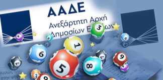 Φορολοταρία Απριλίου: Έγινε η μεγάλη κλήρωση – Ποιοι κερδίζουν έως 50.000€