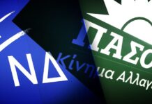 ΠΑΣΟΚ: "Θέλουμε Ανεξάρτητες Αρχές, όχι παζάρια" – Σφοδρή επίθεση στη ΝΔ