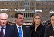 Πολιτική 'φωτιά': Κυβερνητική επίθεση στον Ανδρουλάκη για ακίνητα