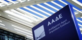 ΑΑΔΕ: Νέα Παράταση για Δηλώσεις Συμπληρωματικού Φόρου έως 31/03/2025