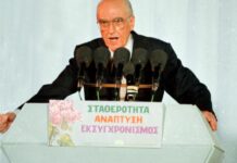 Ανδρέας Παπανδρέου, Δεξιά & Αριστερά: Η Διαχρονική Σύγκρουση