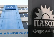Κόκκινα Δάνεια: Η Στρατηγική Μαξίμου για Να "Παγιδεύσει" το ΠΑΣΟΚ