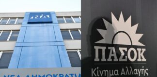 Κόκκινα Δάνεια: Η Στρατηγική Μαξίμου για Να "Παγιδεύσει" το ΠΑΣΟΚ