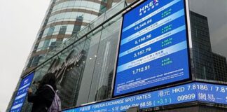 Ασιατικές Αγορές σε Τάση: Πτώση Πετρελαίου & Ανησυχίες στην Μ.Ανατολή