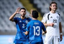 Κύπρος: Ανατροπή στο 94' για τη 2η θέση League C – Στο βάθος η πρόκριση
